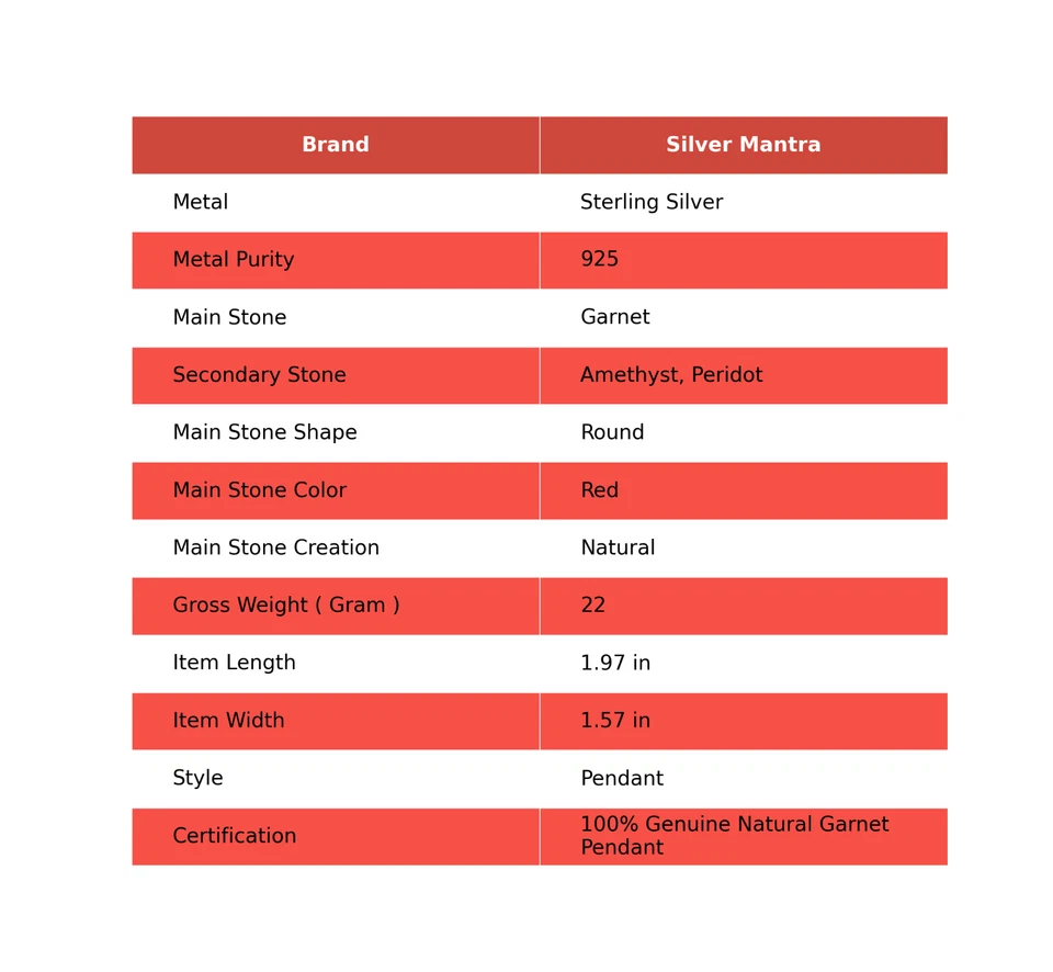 Rund Peridot 925 Silber Elegant Blende Geburtstag Jubiläum Wife Anhänger Schmuck - Bild 2 von 4