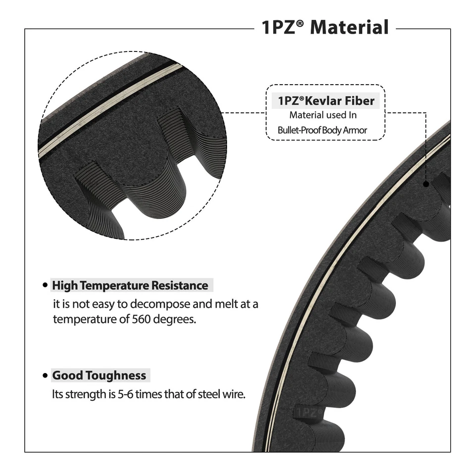 3 Go Kart Drive Belt 30 Series Manco 5959 Comet 203589 TAV30 TAV2 Carter Kartco Foto 3 de 4