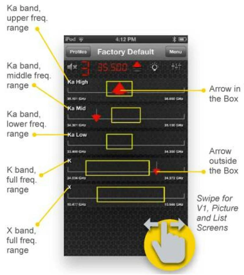 V1CONNECTION LE BLUETOOTH MODULE IPHONE ANDROID V1 CONNECTION VALENTINE ONE EURO - Image 2 of 4