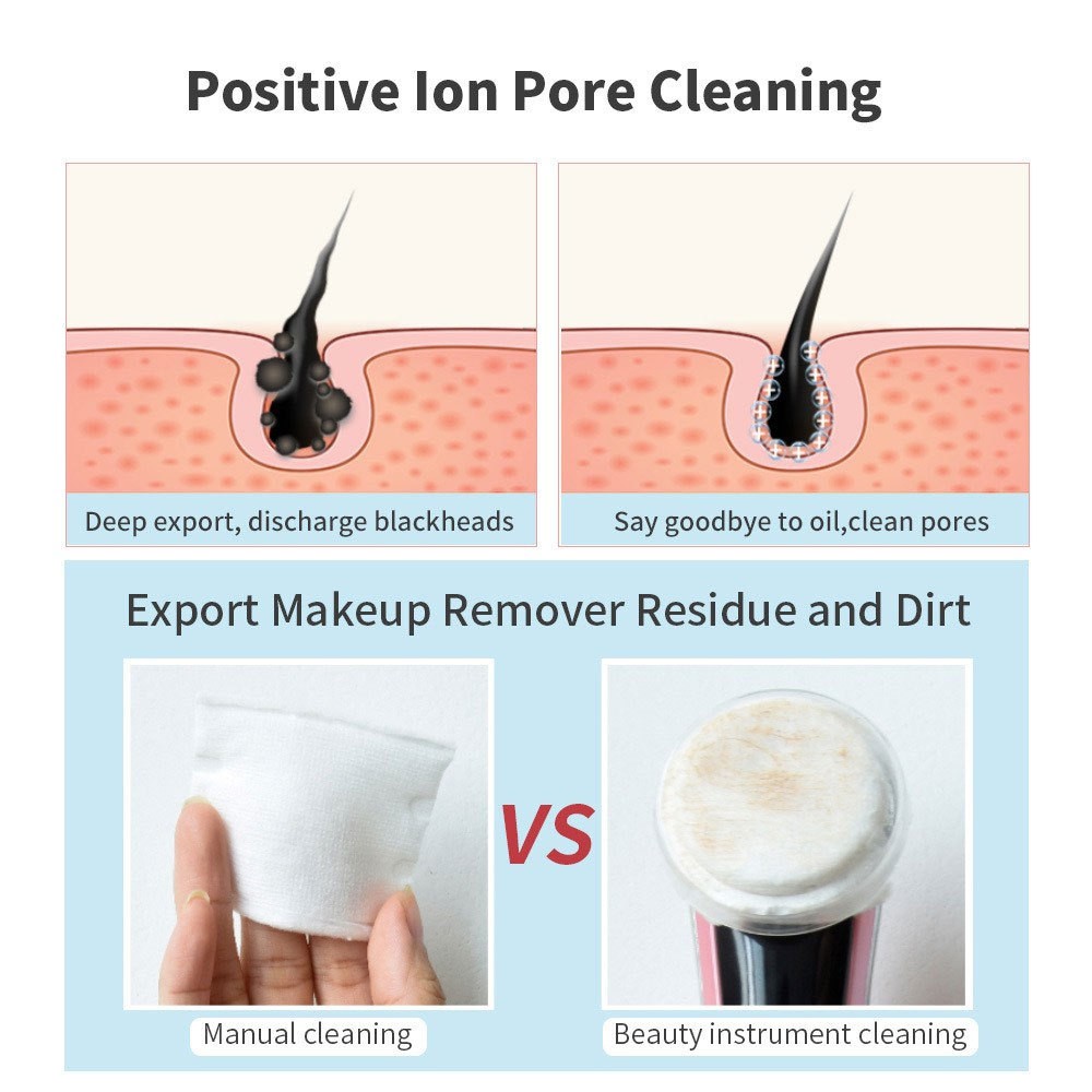 Electric Face Lifting 5 in 1 Facial Massager Anti Aging Skin Tightening Firming