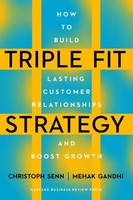 Triple Fit Strategy How To Build Lasting Customer Relationships And Boost Growth