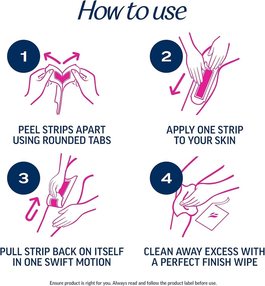 Veet ReadyToUse Waxing Kit For Women Wax Strips For Body Hair