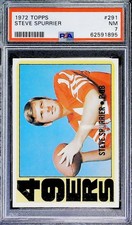 1972 Topps Baseball Cards 77