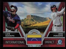 Jose Perdomo / Luis Guanipa #II-3 2024 Bowman Chrome Baseball (3B)