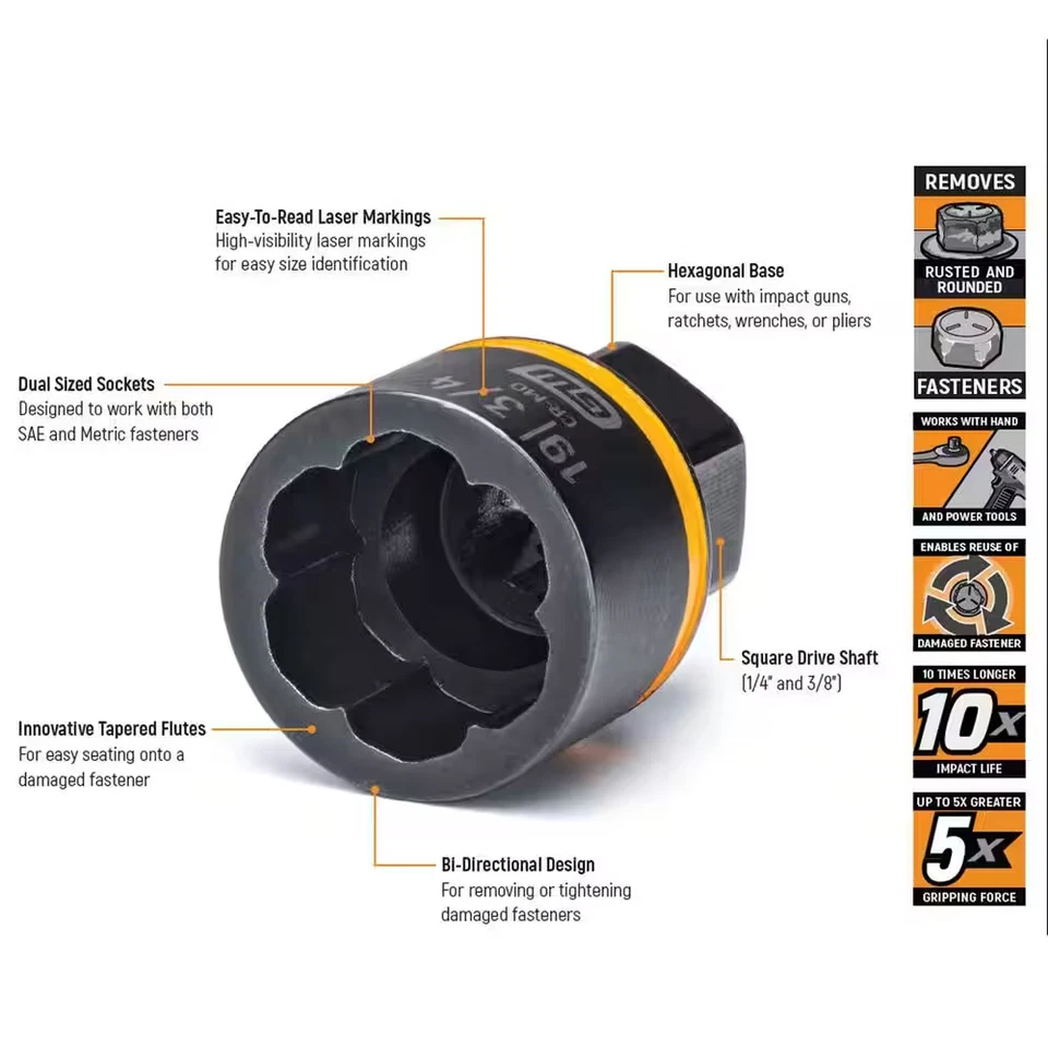 Bolt Biter 1/4 In. and 3/8 In. Drive Sae/Metric Impact Extraction Socket Set (28 - Image 2 of 4