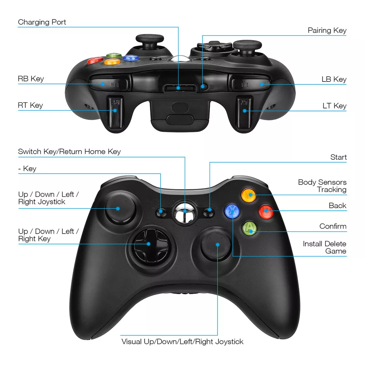 Usb Gamepad Controller For Control Xbox 360 Gamepad Wireless Controller  Joystick Jogos Controle Win7/8/Joypad Gaming1 From Johnlucas, $36.59