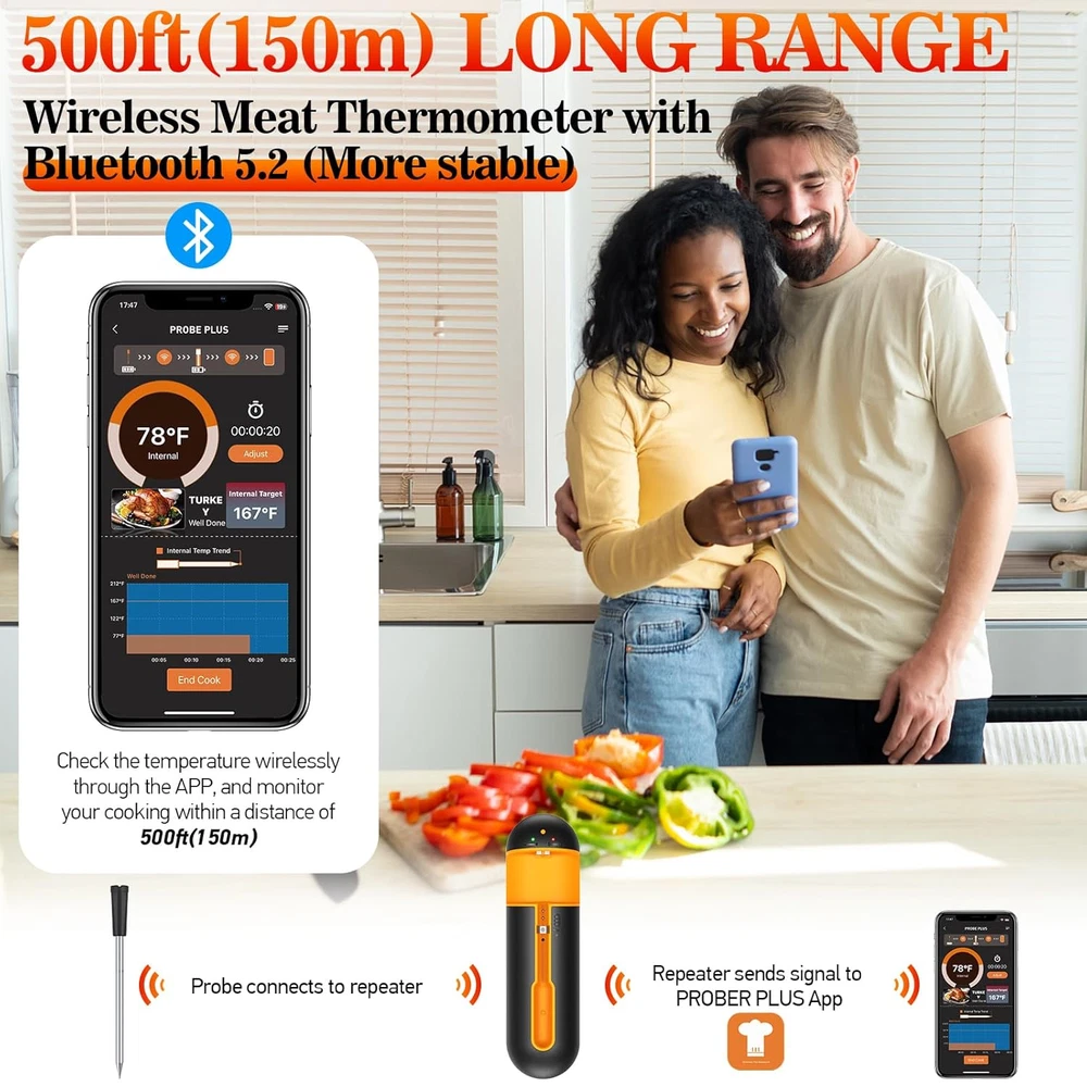 Wireless Meat Thermometer - Unlimited Range Bluetooth Meat Thermometer, IPX7 Sma