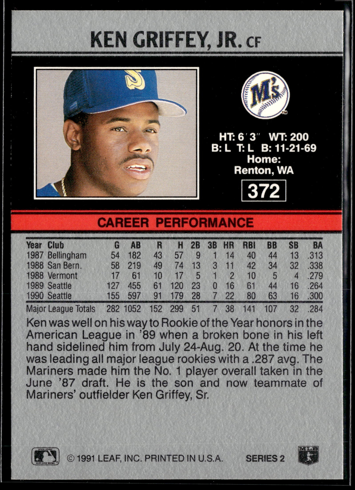 Ken Griffey Jr. 1991 Leaf 372 HOF Baseball Card eBay