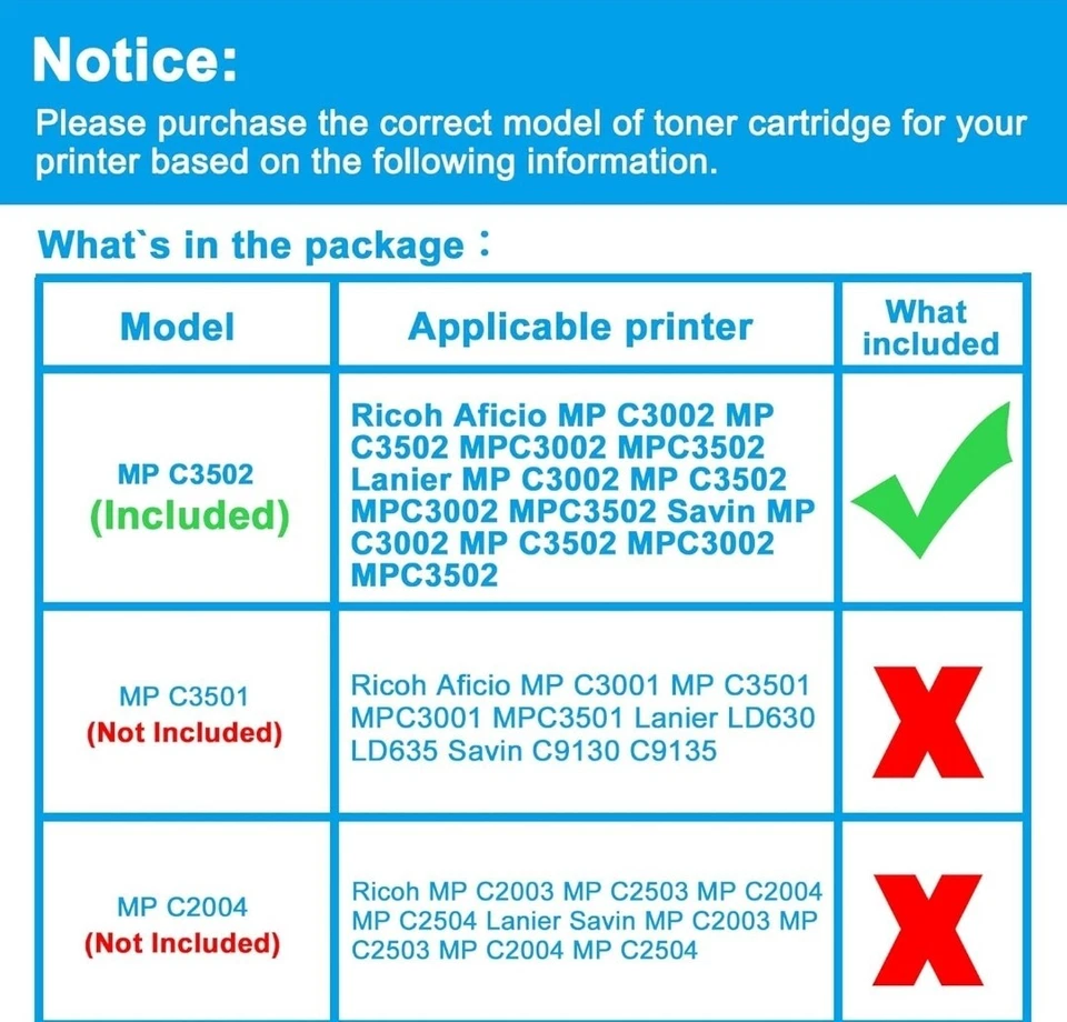 MP C3002 C3502 Compatible Ricoh 841647 841648 841649 841650 Toner Cartridges 4Pk - Image 2 of 4