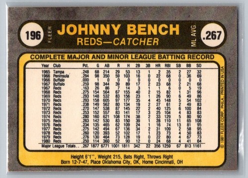 Fleer Johnny Bench 1981 #196 - Imagen 2 de 2