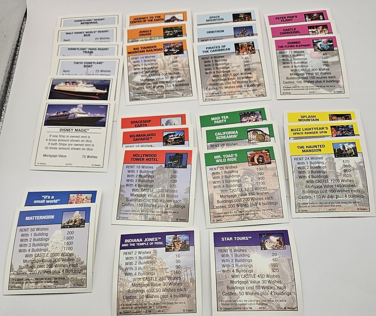 モノポリーページ Monopoly ~ Replacement Property Cards ~ Multiple Editions