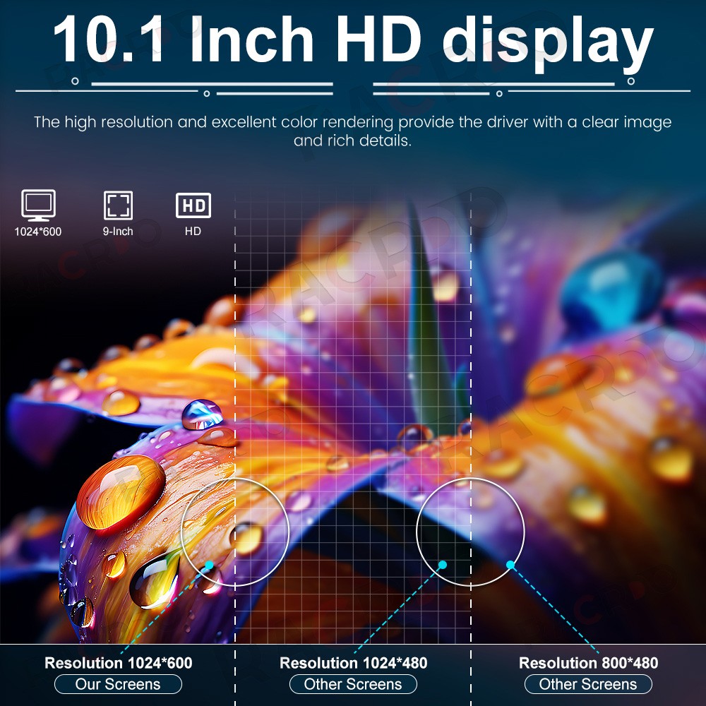 64GB Android 15 Apple Carplay For Kia Sorento 2015-2018 Car Radio WIFI BT Stereo