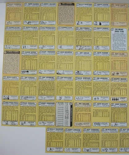 LOTTO/SET CARTE DA BASEBALL TOPPS 1968 QUASI COMPLETE 360/598 VG/EX. VEDI FOTO 4 CLASSIFICHE - Foto 24 di 24