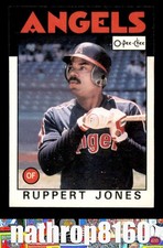 Click to enlarge Ruppert Jones