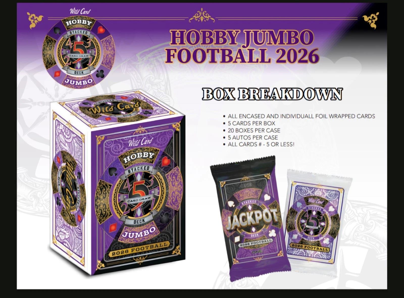 2026 Wild Card Five Card Draw Stacked Deck Football Hobby Jumbo Box front