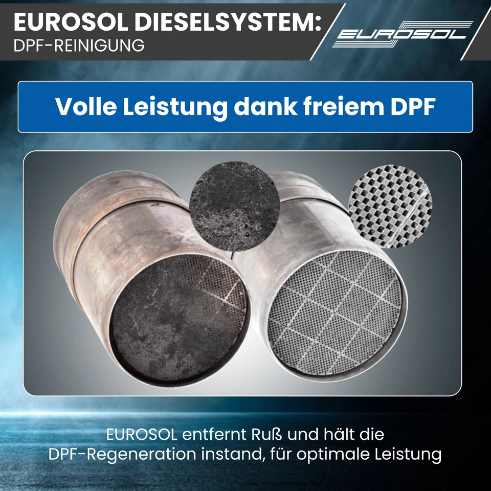 Eurosol Diesel-System – Diesel Additiv 400ml, DPF & AGR Reiniger - Bild 4 von 4
