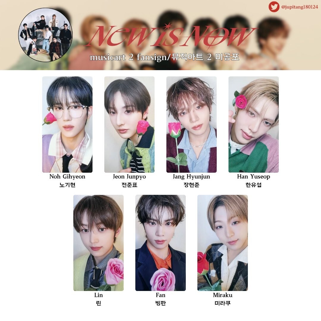 NOUERA - 1ST MINI ALBUM NOUERA - 1ST MINI ALBUM