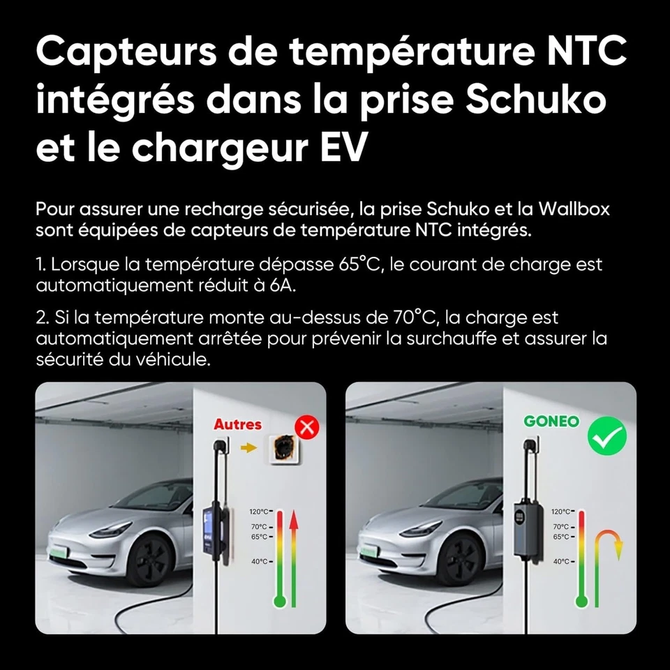 Chargeur voiture électrique Type 2 portable 16 A 3,68 kW câble 5 m - Photo 2/4