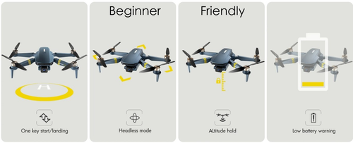 Brushless Motor Drone, 40+ mins Flight Time, Wi-Fi FPV, 120°Wide-Angle 4K HD Cam - Picture 6 of 10