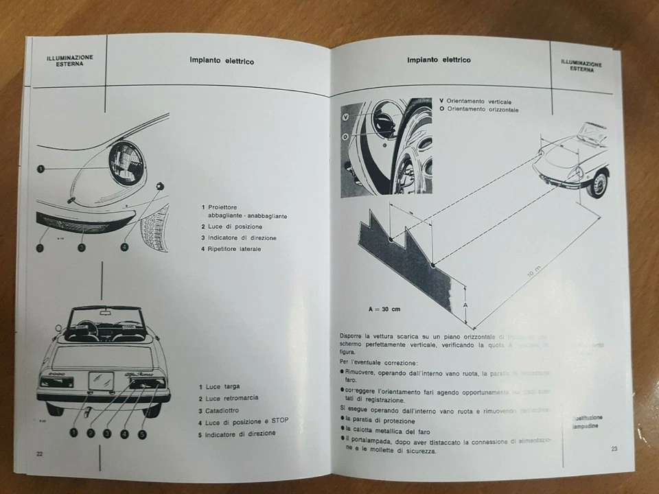 Uso e manutenzione Alfa Romeo 2000 Spider Veloce Owner's manual - Immagine 3 di 3