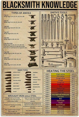 Blacksmith Tools Metal Tin Sign - Forging Tools and Equipment Vintage Metal Deco