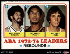 1973 Topps #238 Artis Gilmore ABA Rebounds Leaders 4.5 - VG/EX+