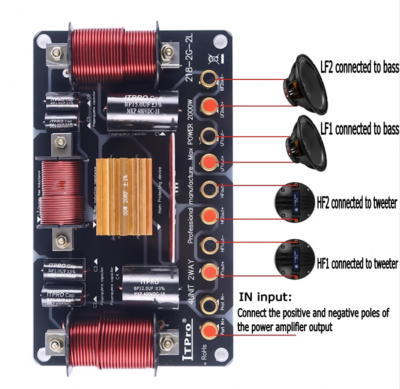 1x 1000W Dual 15 In Bass Speaker Frequency Divider Crossover 2 Way 3 Unit Filter - Foto 10