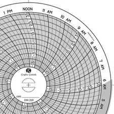 Graphic Controls Chart 209 Circular Paper Chart,1 Day,Pk60