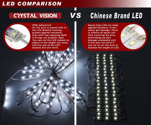 Crystal Vision Samsung LED Module For Food Truck, Food Trailer, Food Carts &More - Bild 6 von 11