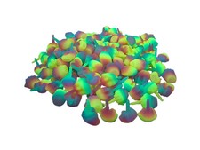 Glow in the Dark Bag of Tiny Hands Small 38 pcs Middle Finger Party Favors Gag