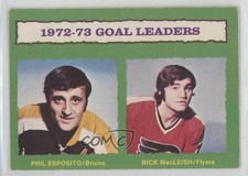 1973 O-Pee-Chee League Leaders Light Back Phil Esposito Rick MacLeish HOF 0sf1