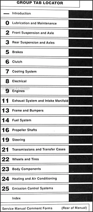 1995 Dodge RAM Camioneta Camión Tienda Manual 1500 2500 3500 Gas Y Diesel Repair - Imagen 2 de 4