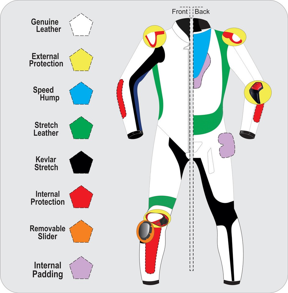 Men Motorbike Racing Leather Jacket ; Motorcycle racing protective jacket Biker leather racing suit Performance leather motorcycle jacket Racing-style motorbike jacket Leather racing jacket for bikers High-performance motorcycle jacket Motorbike racing gear jacket Rider's leather racing jacket Biker race leather jacket Sport motorcycle leather jacket Motorcycle racing protective jacket Biker leather racing suit Performance leather motorcycle jacket Racing-style motorbike jacket Leather racing jacket for bikers High-performance motorcycle jacket Motorbike racing gear jacket Rider's leather racing jacket Biker race leather jacket Sport motorcycle leather jacket