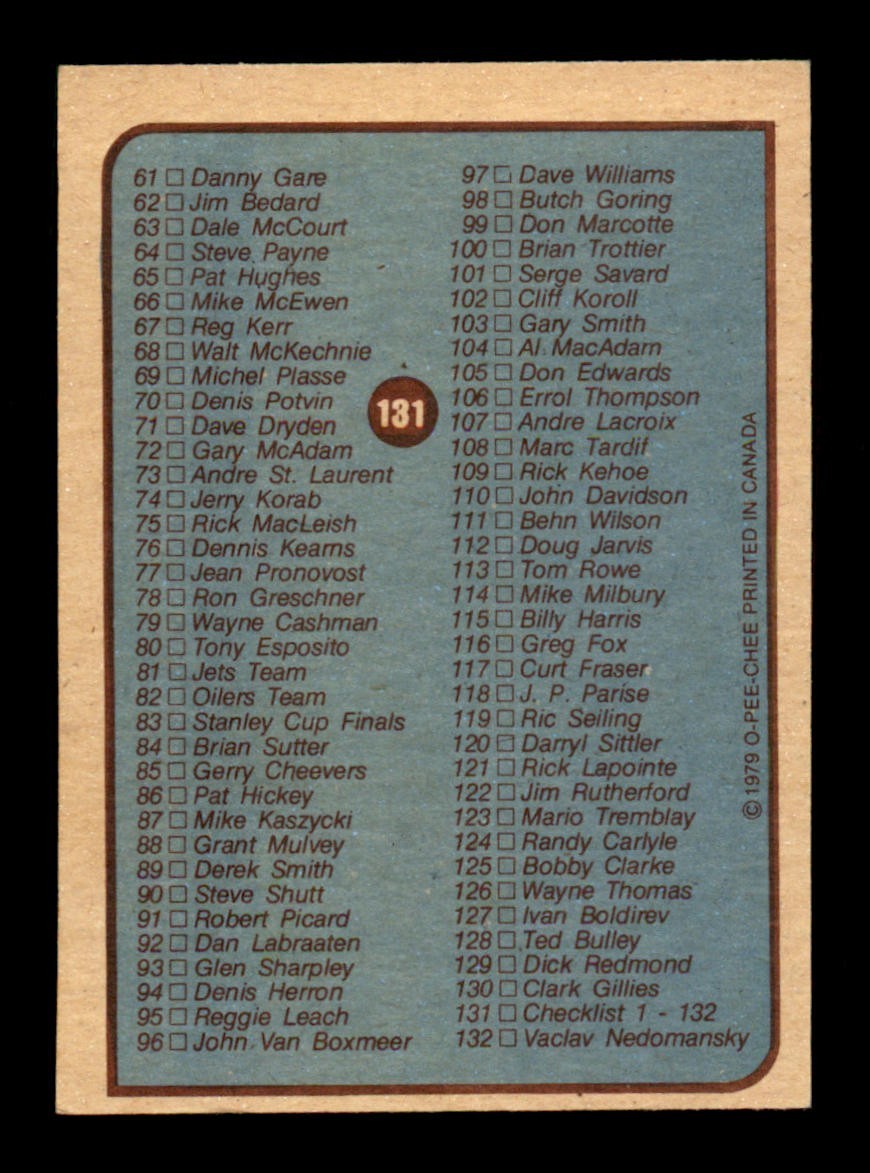1979-80 O-Pee-Chee Hockey Complete Set (1-396) Wayne Gretzky RC (PSA 3) view 8