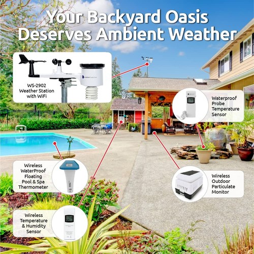 Versatile WS-2902 Weather Station - Monitor Wind, Rain, UV & More Remotely - Picture 7 of 14