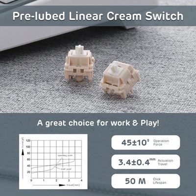 135x RK Royal Kludge Linear MX Cream Switches