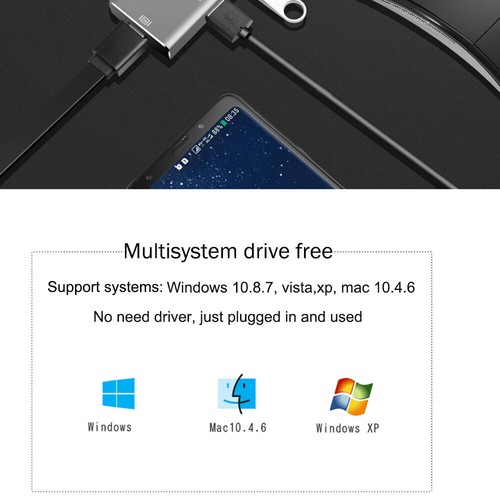 USB Type-C 7-in-1 Hub with 4K@30Hz HDMI USB3.0 TF/SD Card Reader PD3.0 Charger - Picture 8 of 8