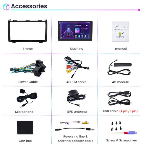 CarPlay Android12 Car Radio 4G Navi GPS For Mercedes Benz Sprinter A-W169 B-W245 - Picture 13 of 13