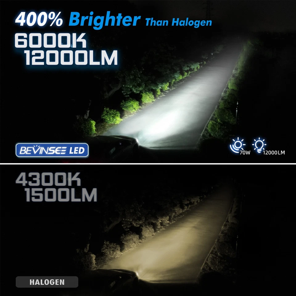 BEVINSEE 2x H4 LED Headlight Globes 12000LM For Toyota FJ Cruiser J10 2010-2016 - image 2 of 4