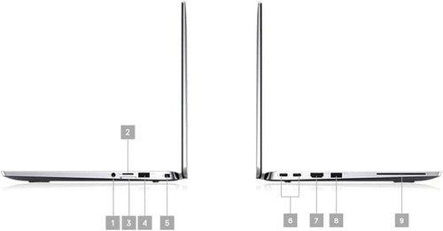 Dell Latitude 7400 2-in-1 14" FHD Touch i7-8665U 16 GB 512 GB SSD IR Cam FPR W11P - Foto 5 di 9
