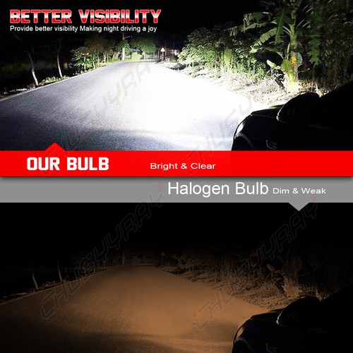 For Mercedes Benz CLA250 2013-2018 H7 Super Bright White LED Headlight Bulbs Kit - Picture 18 of 20