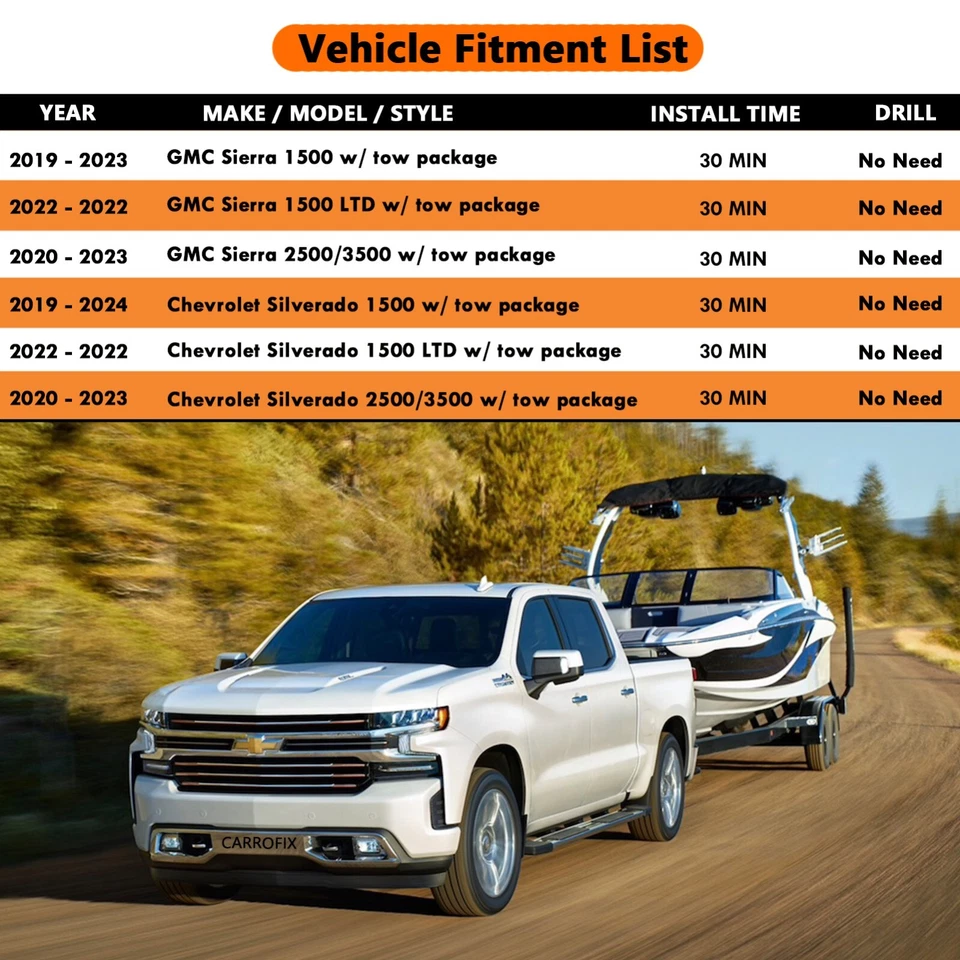 Brake Control Adapter Wiring Harness for GMC Sierra & Silverado 1500/2500/3500 - Image 3 of 4