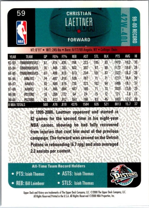 2000-01 Upper Deck Victory #59 Christian Laettner - Image 2 of 2
