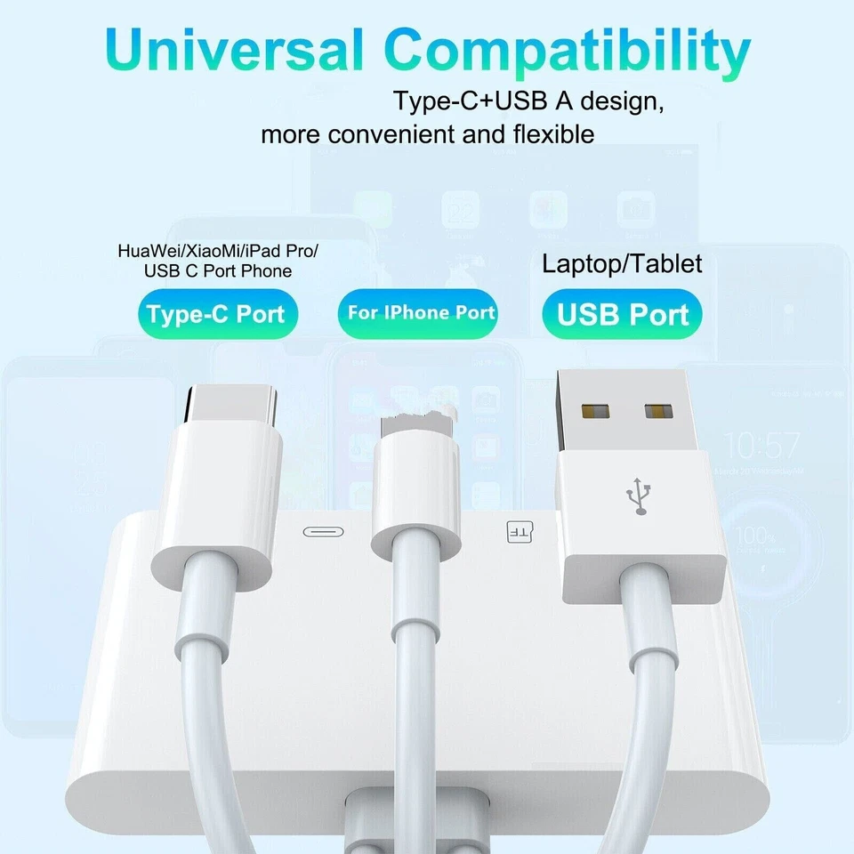 For IPhone/iPad 5 In 1 Memory Card Reader USB 3.0 OTG Adapter SD Card Reader - image 3 of 4