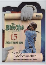 2025 Topps Holiday Making the Nice List Kyle Schwarber #MNL-10 1mq2