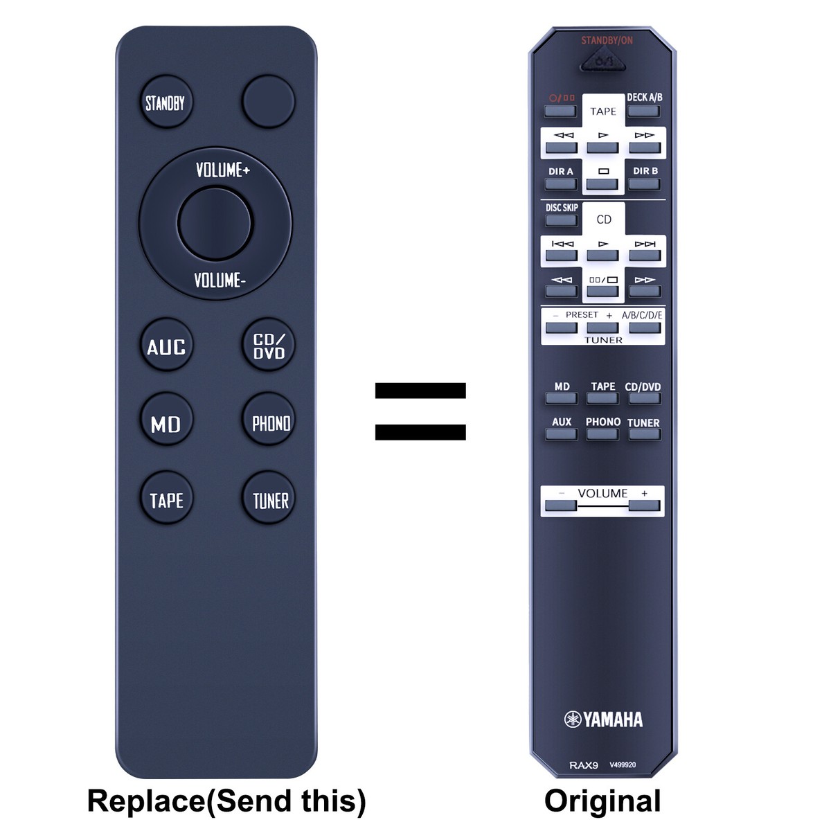 RAX9 V499920 Generic Replacement Remote Control For Yamaha AX396