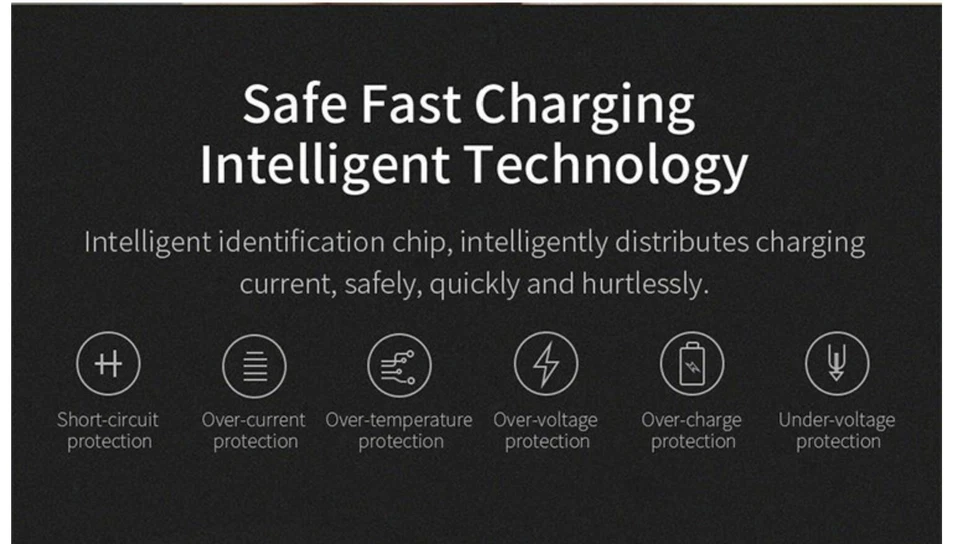 Fast Hub Universal 4 Port USB Charger Travel Outlet Adapter Apple, Android, USA - Image 4 of 4