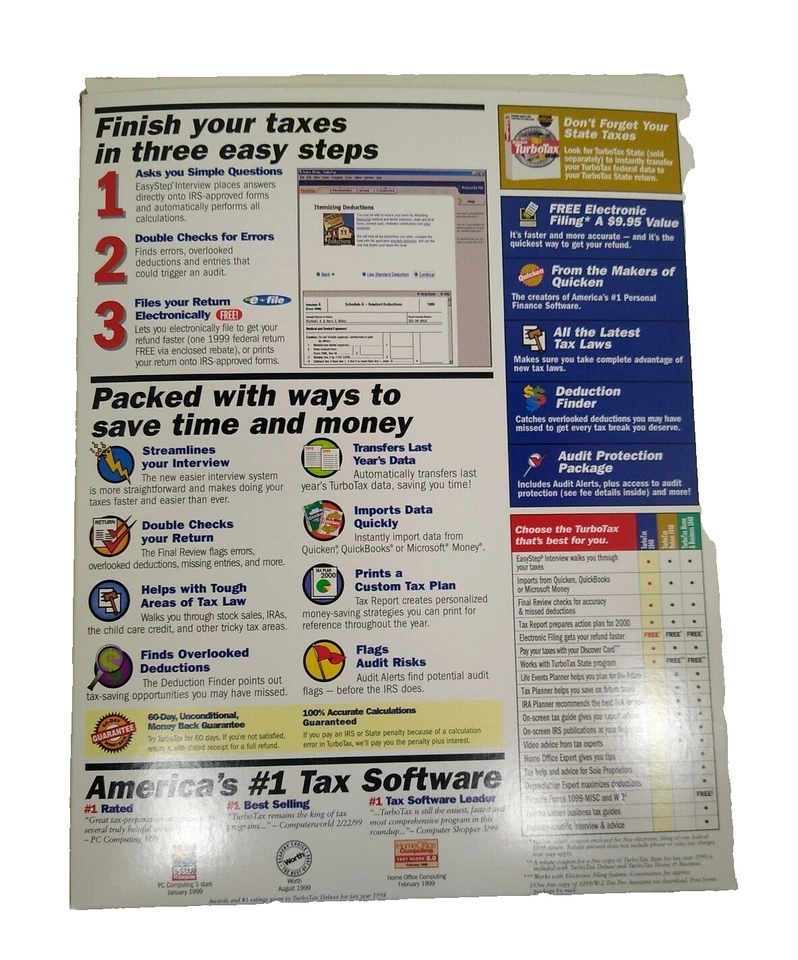 Quicken Turbo Tax Tax Software 1999, for Windows 98/95/nt4.0 - Image 2 of 4