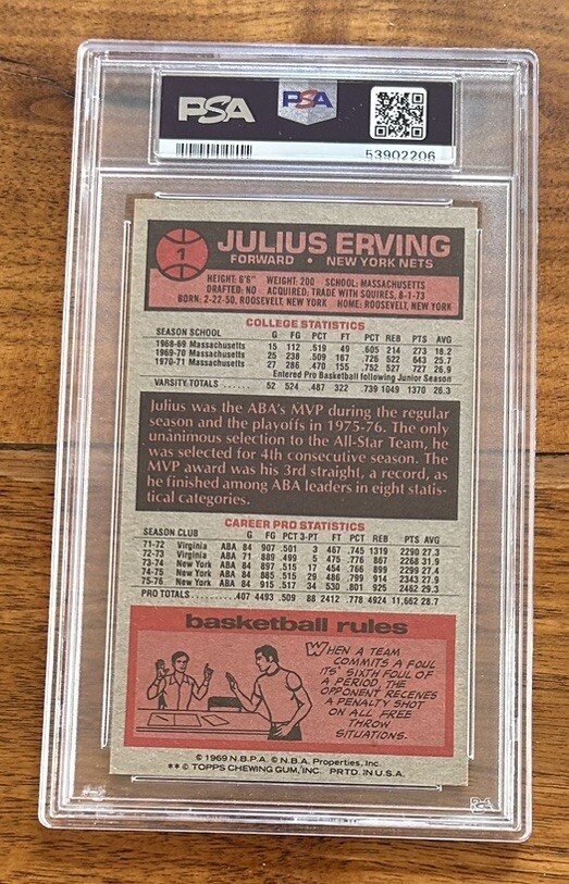 ＠NBA シカゴブルズ スケジュールカード (87/88) NBA シカゴブルズ スケジュールカード (87/88)