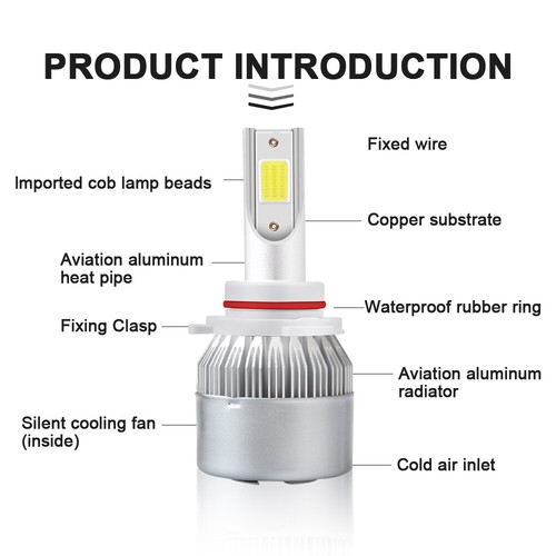 FOR DODGE DART 2013 2014 2015 LED HEADLIGHT White HIGH LOW BEAM FOG BULBS KIT 4X - Picture 4 of 12